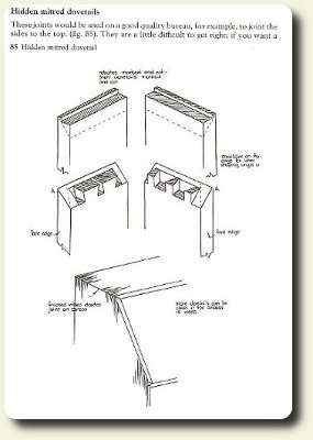 Book review of Making Miniature Furniture By John Davenport, Published by Batsford Craft Books, 1997